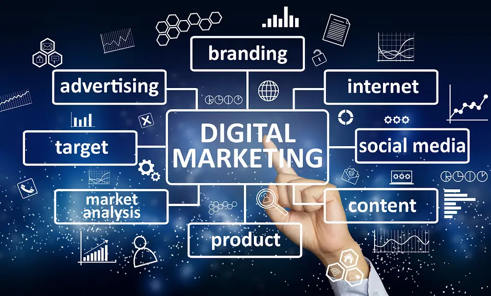 Top Five Digital Marketing Agencies in Pakistan